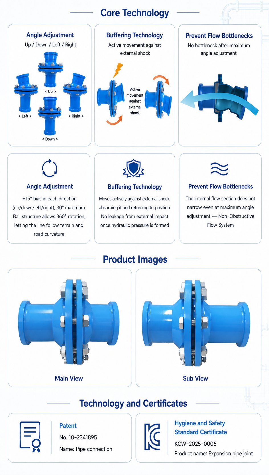 Expansion and contraction pipe joint (Long) - Core technology