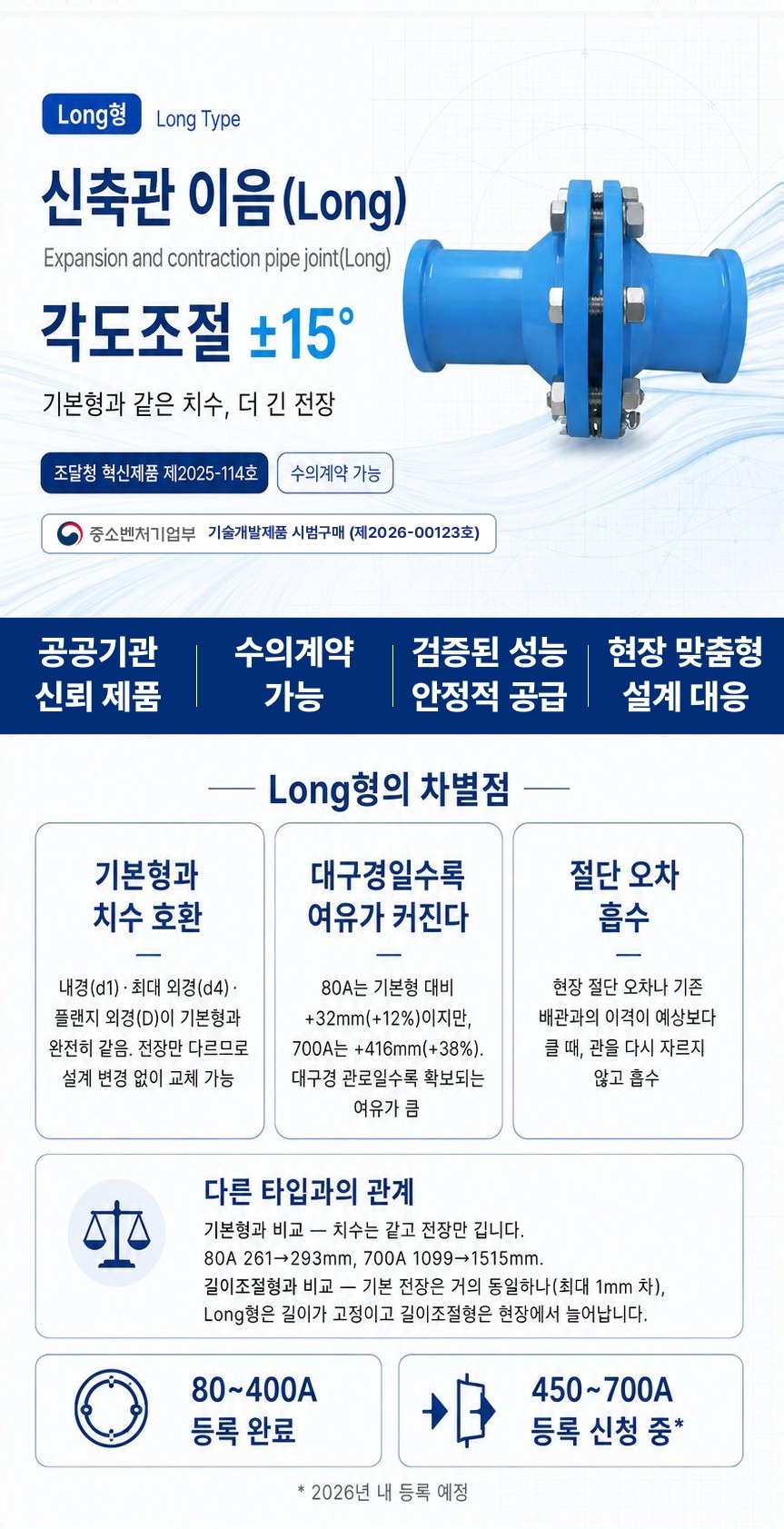 신축관 이음 (Long) – 히어로·차별점