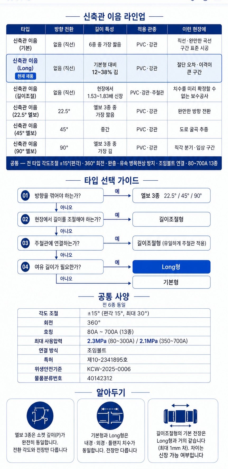 신축관 이음 (Long) – 라인업·타입 선택