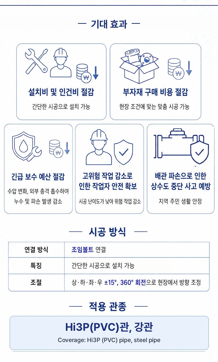 신축관 이음 (Long) – 기대 효과