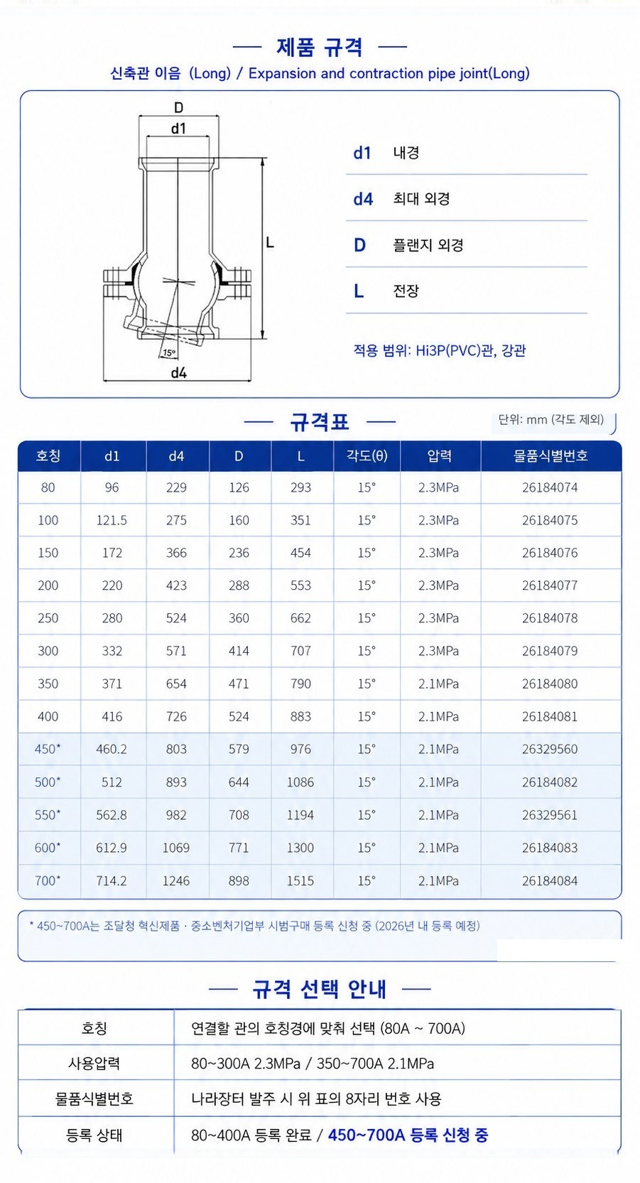 신축관 이음 (Long) – 제품 규격
