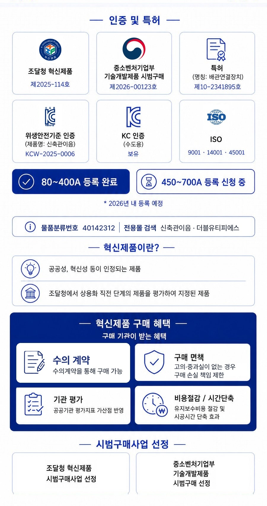 신축관 이음 (Long) – 인증 및 특허·구매 혜택