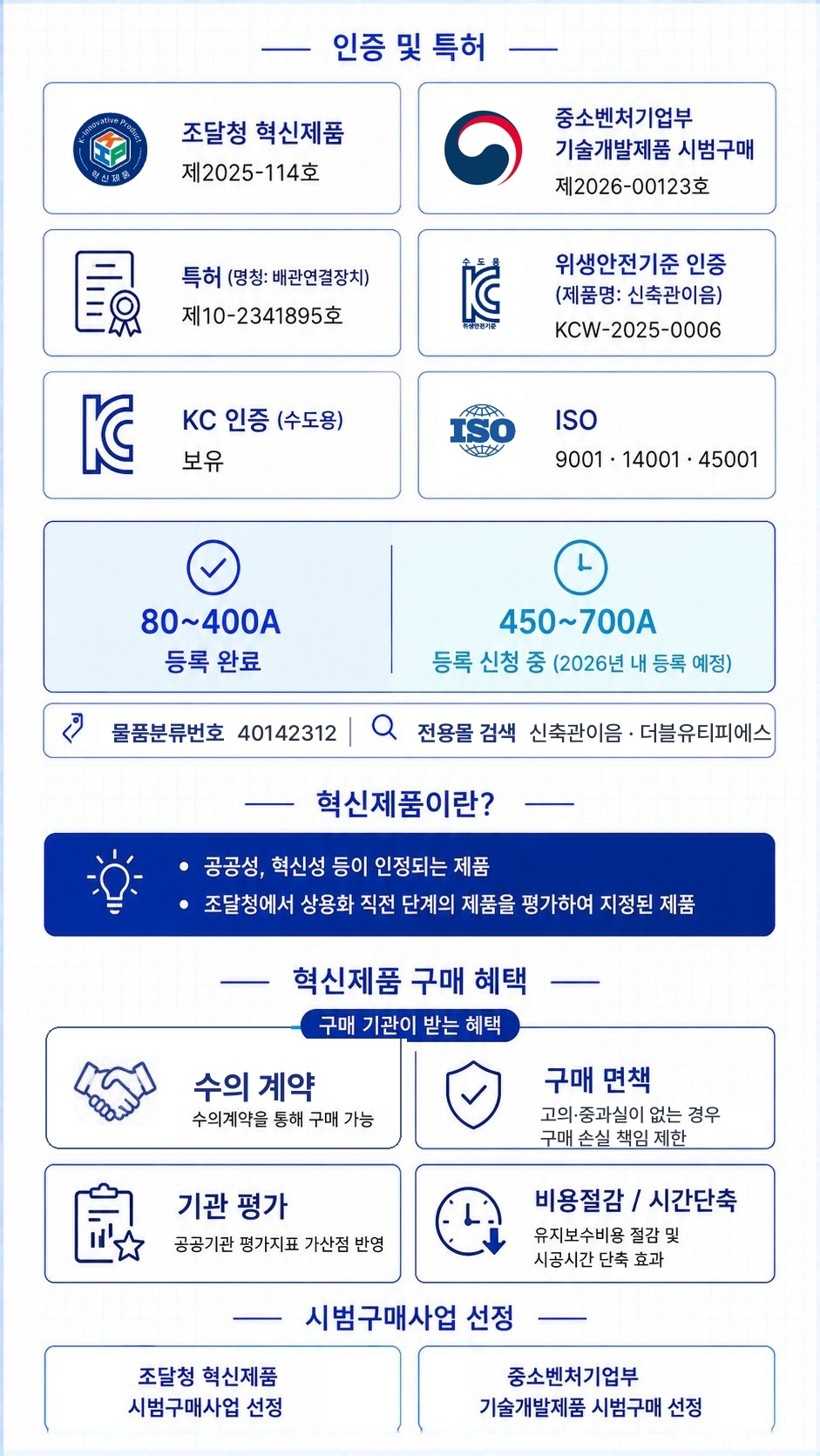 신축관 이음 (길이조절) – 인증 및 특허·구매 혜택