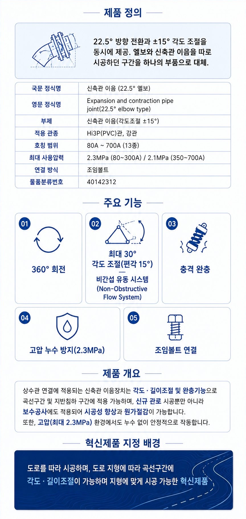 신축관 이음 (22.5° 엘보) – 제품 정의·주요 기능