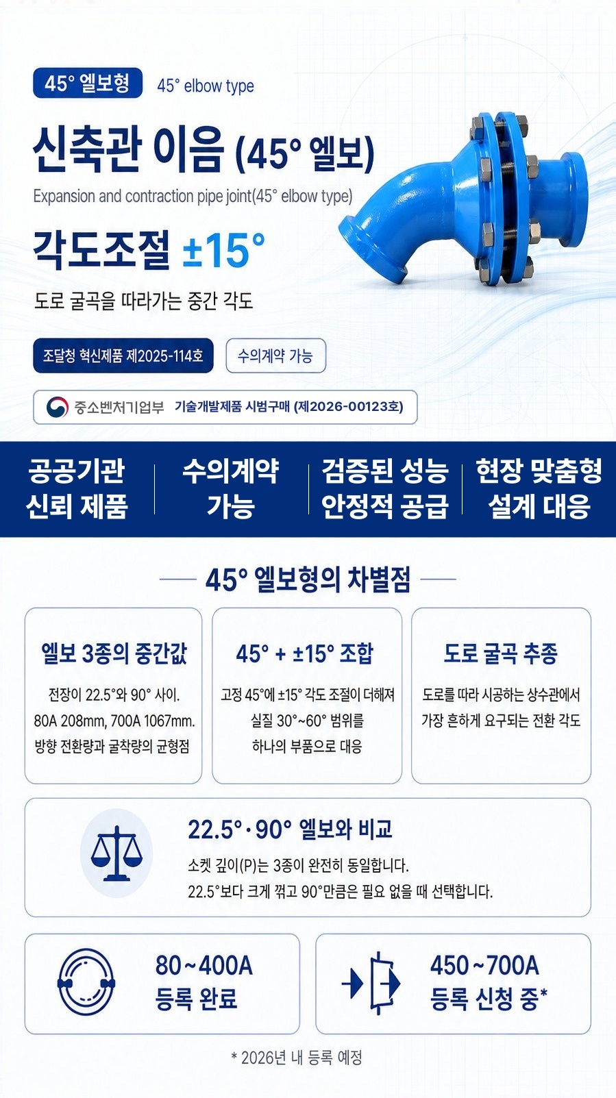 신축관 이음 (45° 엘보) – 히어로·차별점